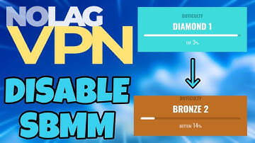 i DISABLED SBMM in WARZONE using NoLag VPN (bot lobbies)