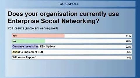 Enterprise Social Networking Webinar