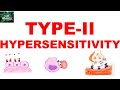 Type ii hypersensitivity  antibody mediated hypersensitivity  mechanism  examples