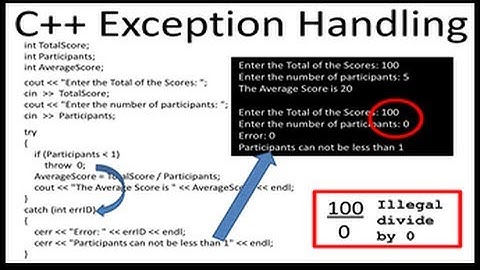 C++ Exception Handling