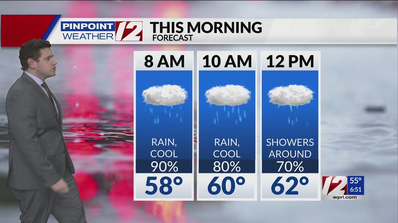Pinpoint Weather 12 Forecast - YouTube