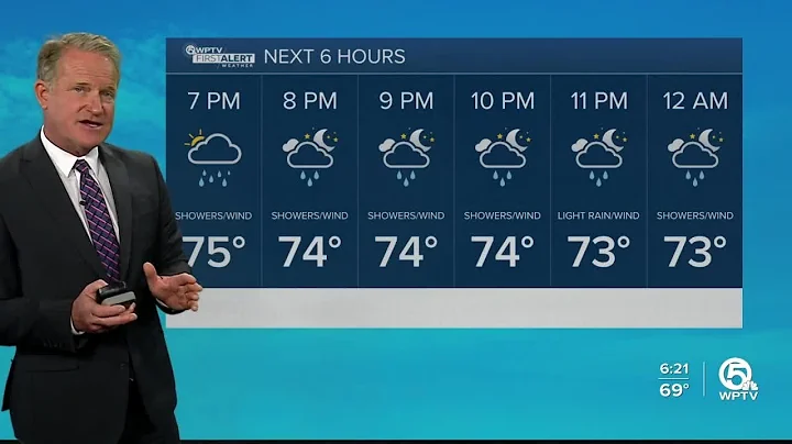 First Alert Weather Forecast for Evening of Monday, April 10, 2023