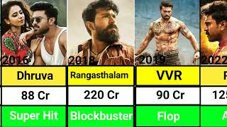 Ram Charan All Hits And Flops Movies List || Game Changer || RRR