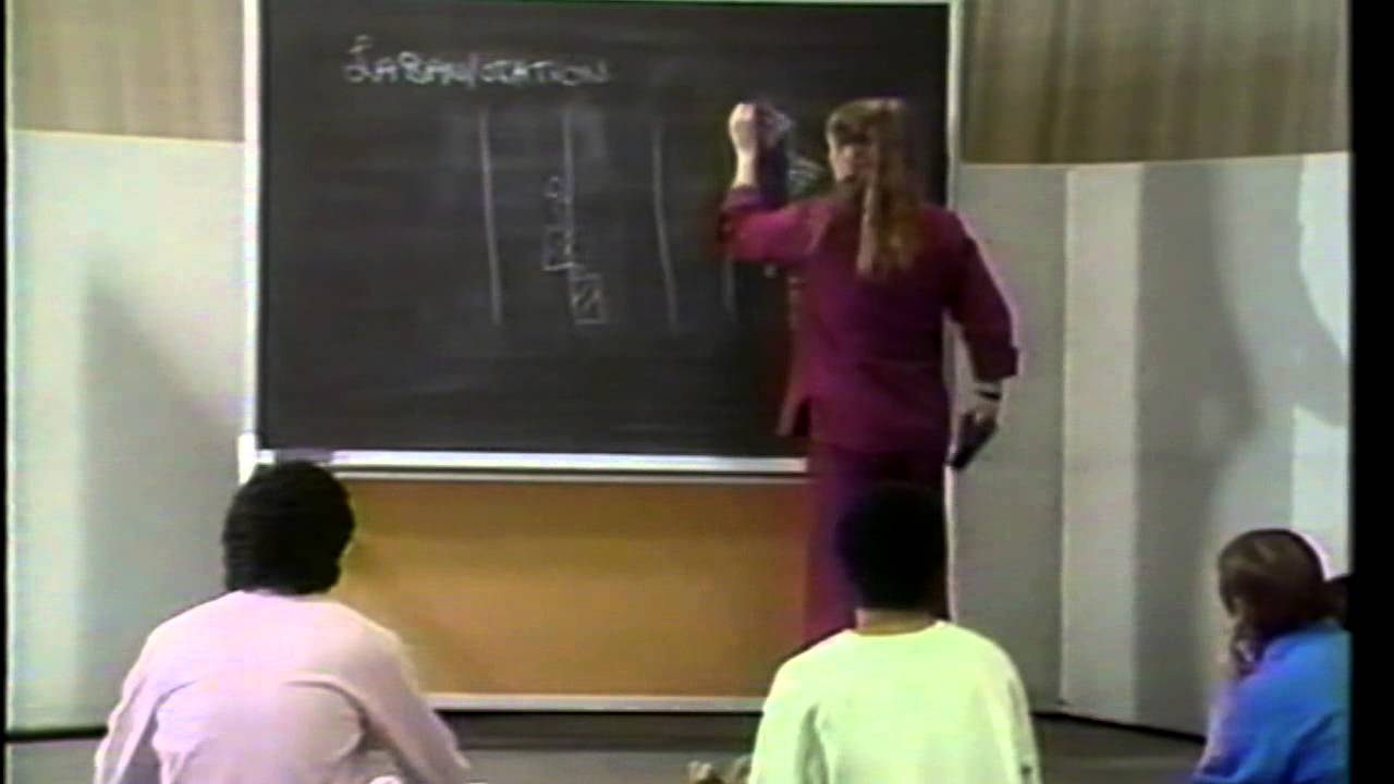 Intensive Course in Elementary Labanotation Lesson 1 Part 1 - YouTube