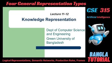 Knowledge Representation: Logical Representation, Semantic Network, Production Rule | Bangla Lecture