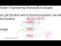 Eplan: Project Synchronisation
