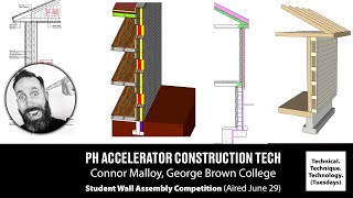 Teaching High Performance Building | Student Wall Assembly Competition Recap