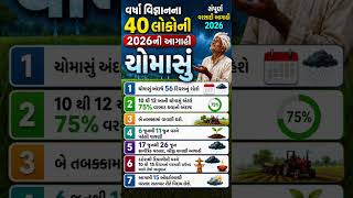 વર્ષા વિજ્ઞાનની સંપૂર્ણ વરસાદની આગાહી 😱#gujarat #gujaratinews #news