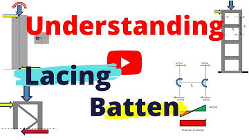 What is Lacing and Batten: How do Lacing and Batten Act?