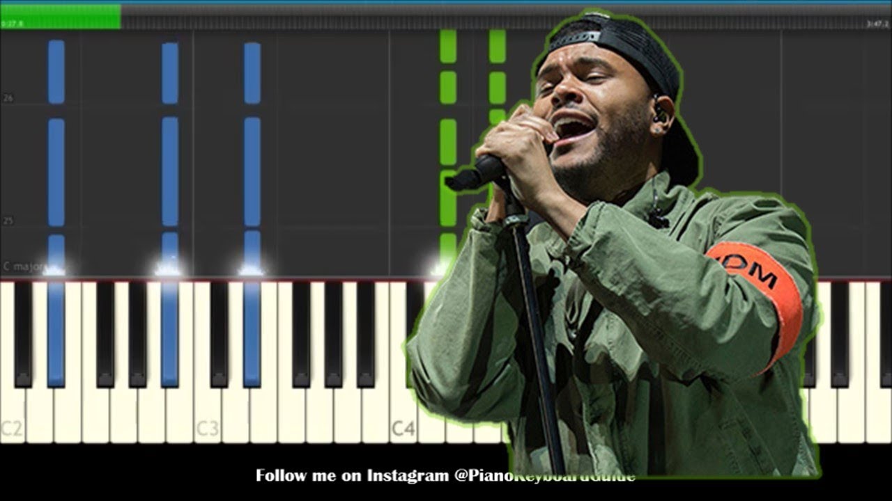 The Weeknd Call Out My Name Piano Tutorial & Cover