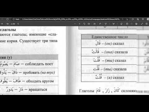 Три типа пустых глаголов в арабском языке