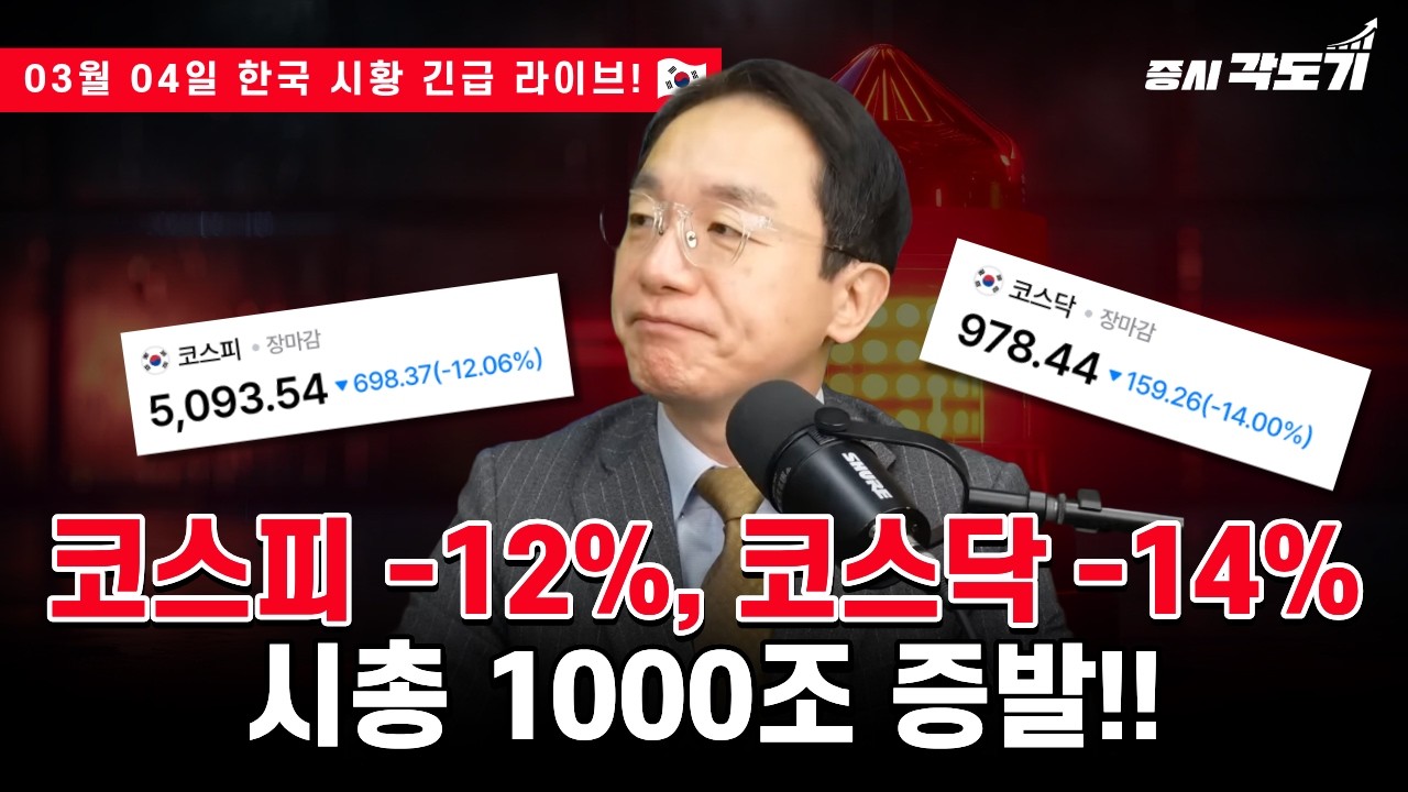 [LIVE 3월 4일 수요일 한국시황] 시총 1000조 증발