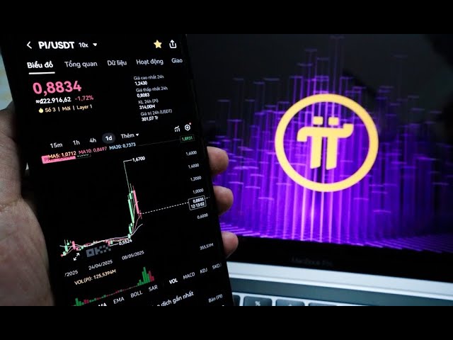 PI Network Listing / Exchange Prix Review en direct et analyse maintenant !! Est-ce que Pi Coin Dust or Dump ???