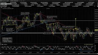 2026 08 19 Jack's Pre Market Review