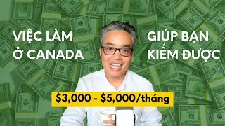 5 công việc làm thêm đơn giản ở Canada cho người mới qua ($3,000 - $5,000/tháng)