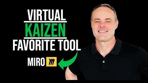 5 MIRO Menus for Virtual Kaizen Events (PLUS Templates)