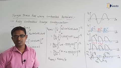 Mastering Single Phase Fully Controlled Bridge Rectifier | R load: Derivations