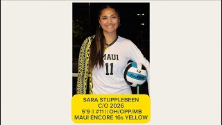 Sara Stupplebeen 2024 Aloha Region Spring Break Madness Highlights