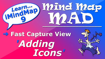 iMindMap 9 Tutorial: Fast Capture ~ 