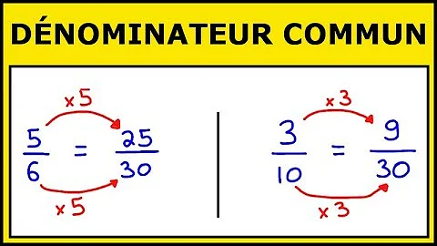 Comment mettre au dénominateur commun ?