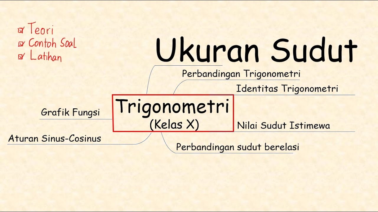  Ukuran Sudut Trigonometri  YouTube