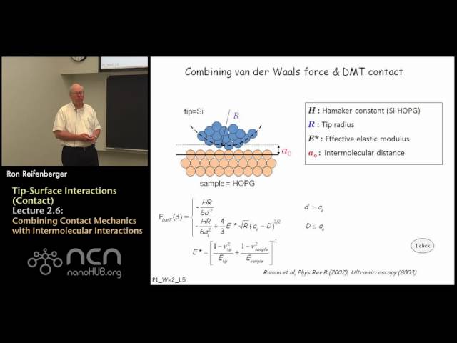 nanoHUB-U Fundamentals of AFM L2.6: Tip-Surface Interactions (Contact) - Hertz, JKR, DMT class=