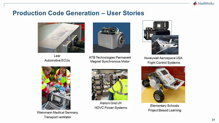 Motor Control with Embedded Coder for Microchip MCUs