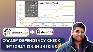 OWASP Dependency Check Integration with Jenkins