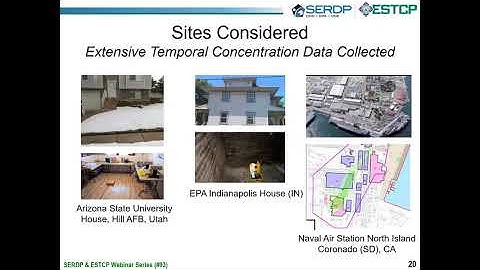 Vapor Intrusion  Modeling Tools and Cost Effective Mitigation