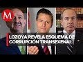 Las denuncias de Lozoya salpican a Salinas, Calderón y Peña Nieto