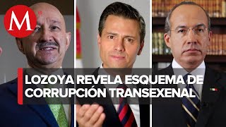 Las denuncias de Lozoya salpican a Salinas, Calderón y Peña Nieto