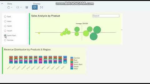 D3 Force Bubble - Custom Widget for SAP Analytics Cloud Analytics Designer