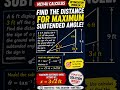 Maximum Subtended Angle by a Sign Board MCV4U Calculus Trigonometry Optimization Test Question