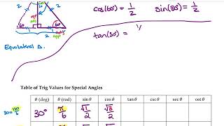 Math 107 - Section 7.3 — Computing Values of Trig Functions at Acute Angles