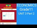 Economics Grade 11 Unit 3 Part 2 : approachs of measuring national income account / New Curriculum