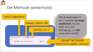 Informatik Klasse 10 - Java mit BlueJ Stunde 3 - die for-Schleife (Spielautomat)