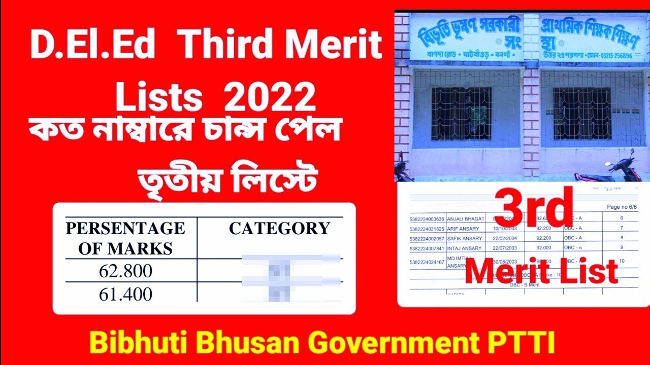 D . El . Ed Third Merit List 2022 Bibhuti Bhusan Government PTTI