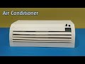 How to make Mini AC At Home || Homemade Air Conditioner