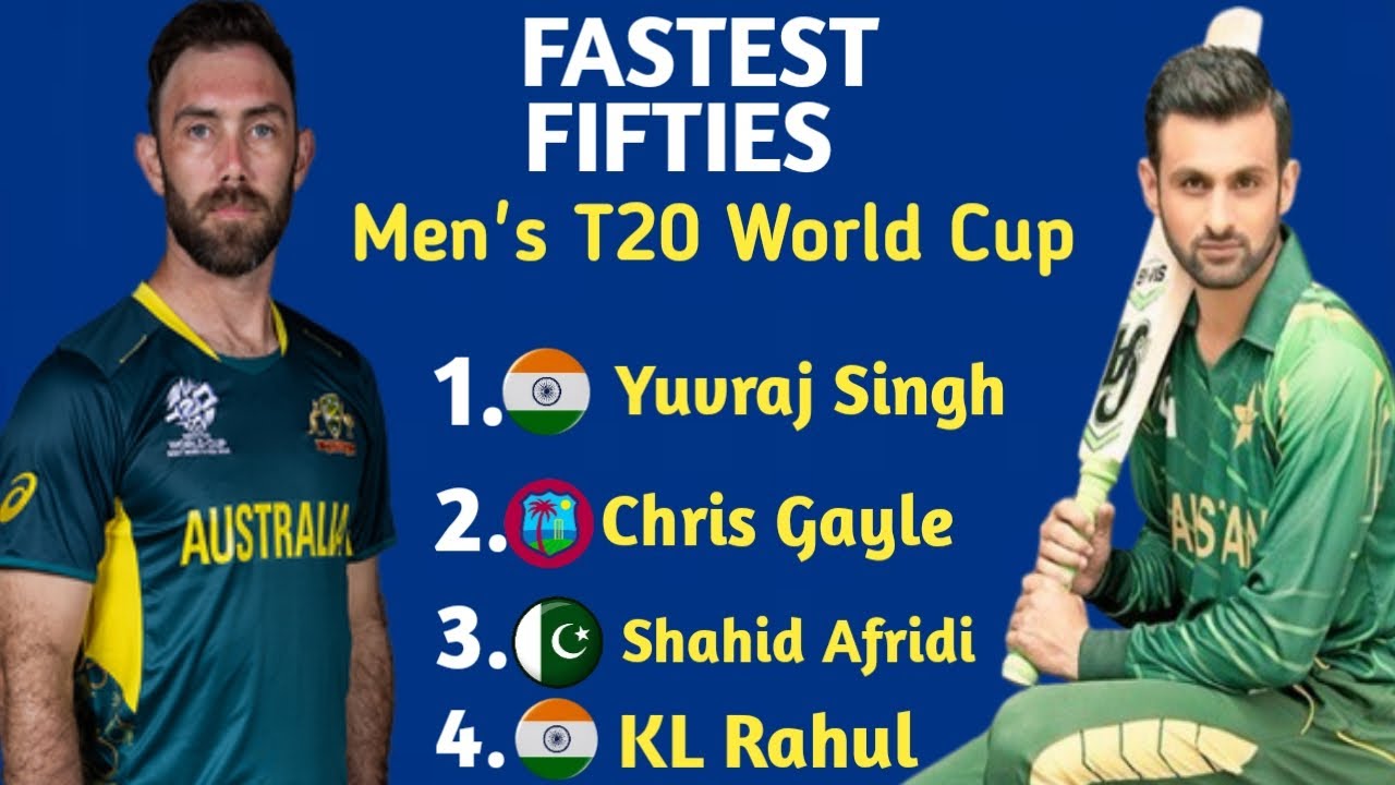 fastest-fifties-men-s-t20-world-cup-history-fastest-fifties-list