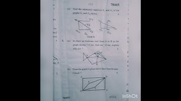Graph Theory|| Msc|| 4th sem MDU || 2023