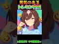 【ウマ娘】イケボすぎる『トレセン音頭』集【左下のアイコンからマチタンアルダンダイヤちゃんのトレセン音頭あるよ!ウマ娘プリティーダービーシリウスシンボリcvファイルーズあい ナカヤマフェスタcv下地紫野