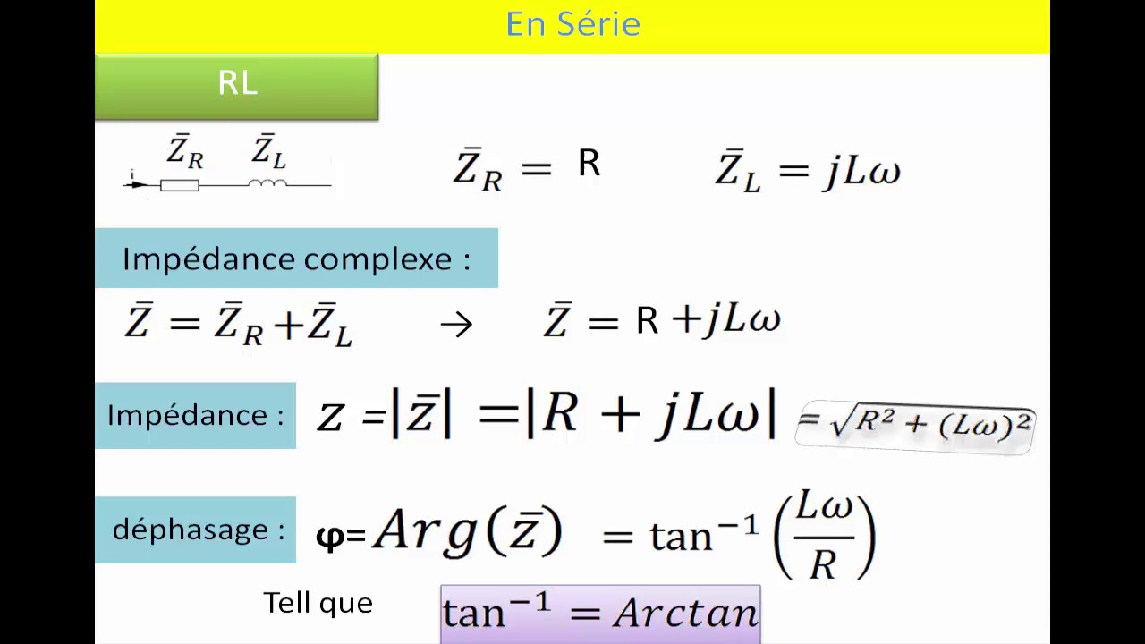 Courant Alternatif  | L'Impédance | L'admittance | déphasage | Diagramme de FRESNEL