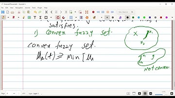 Lecture#3. Fuzzy Number. Convex Fuzzy Set, Normalized Fuzzy Set. Examples of Fuzzy Numbers.