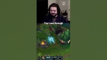 The Smartest Warwick Player