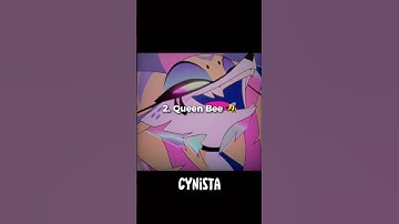 My top 7 favourite deadly sins from helluva boss and Hazbin hotel (including Charlie) #helluvaboss