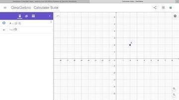 How to Create a Point on GeoGebra