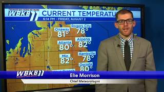 Alpena Weather - August 2, 2019