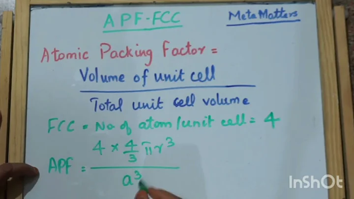 Atomic packing factor for Face Center Cubic Crystal Structure (APF for FCC)