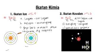 Ion ikatan Jelaskan perbedaan