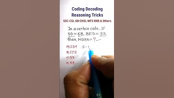 Coding Decoding | Coding Decoding Reasoning Tricks| Reasoning for SSC GD CHSL MTS WBPSC |#shorts